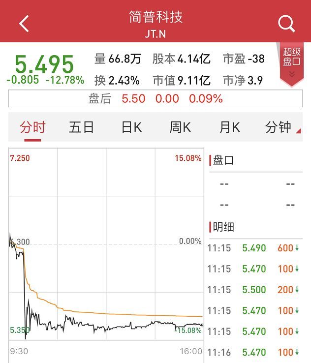 315下架的网贷怎么还