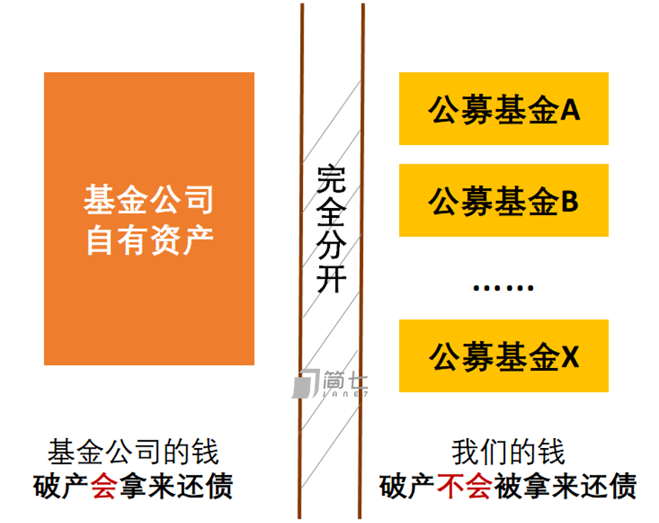 用母钱还网贷可取吗，安全吗？