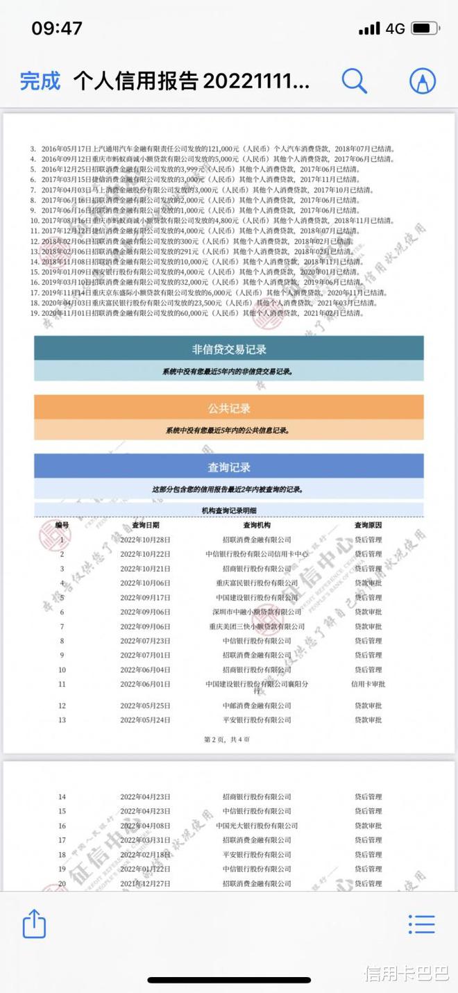 征信花有网贷没逾期有保单，合成完整标题：征信花有网贷没逾期有保单的重要性及作用