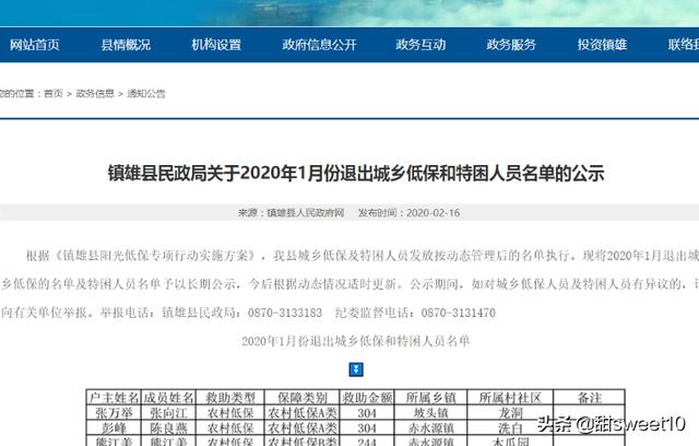 网贷逾期失信查询官网网址是多少