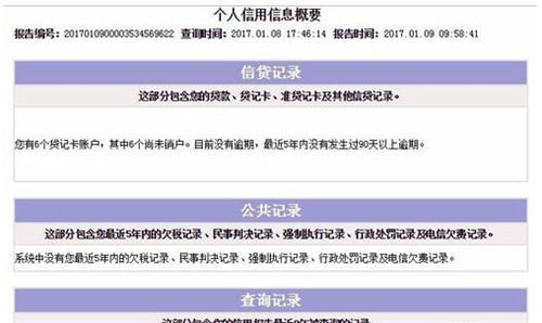 网贷逾期会失去信用吗征信？征信有影响吗？多久消除？会显示吗？