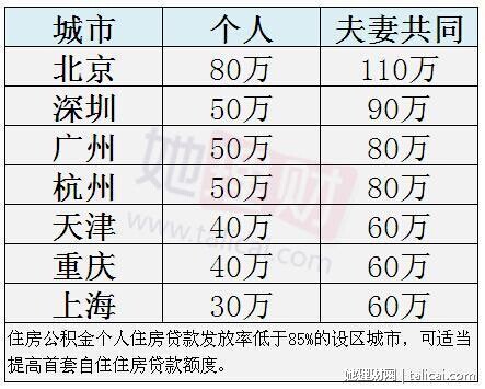 网商贷何时还利息怎么算及借款还款时机