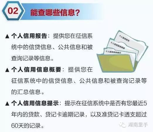 网贷逾期会不会影响信而富及其他信用卡和网贷？