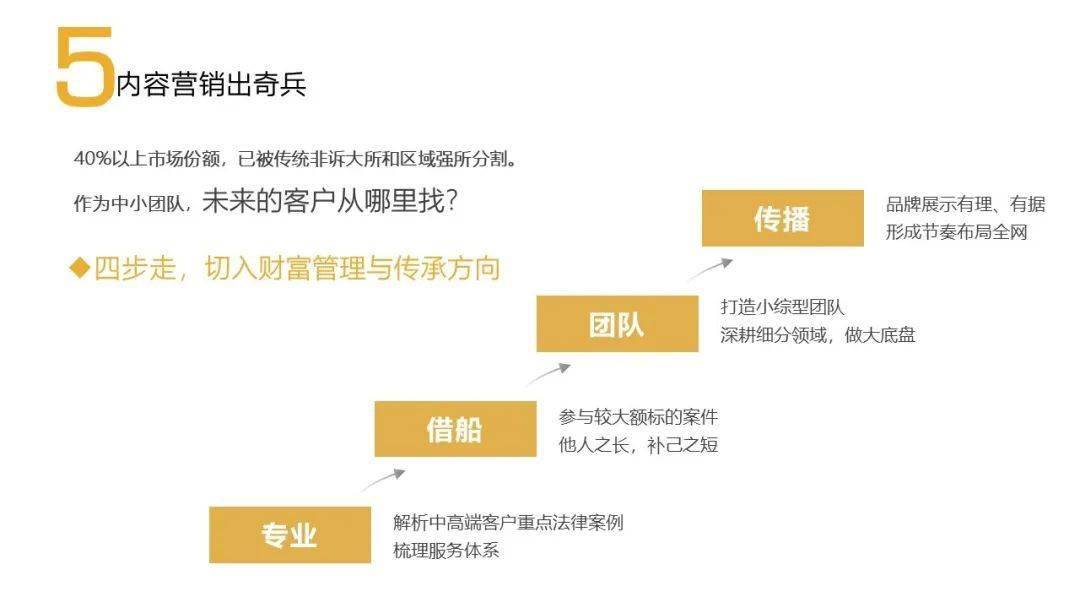 团贷网的we计划有逾期的吗及最后结果分析