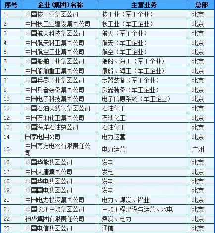 逾期中也能下款的网贷2023年：逾期下款平台、负债借款、征信下款！