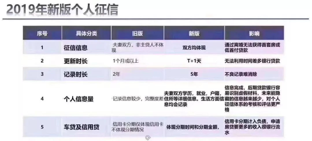 逾期中也能下款的网贷2023年：逾期下款平台、负债借款、征信下款！