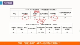 网贷逾期会被张贴村委会吗