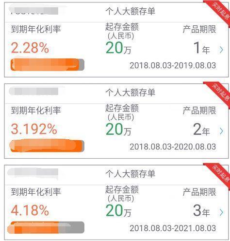 网贷逾期40万1年利息多少，怎么办？