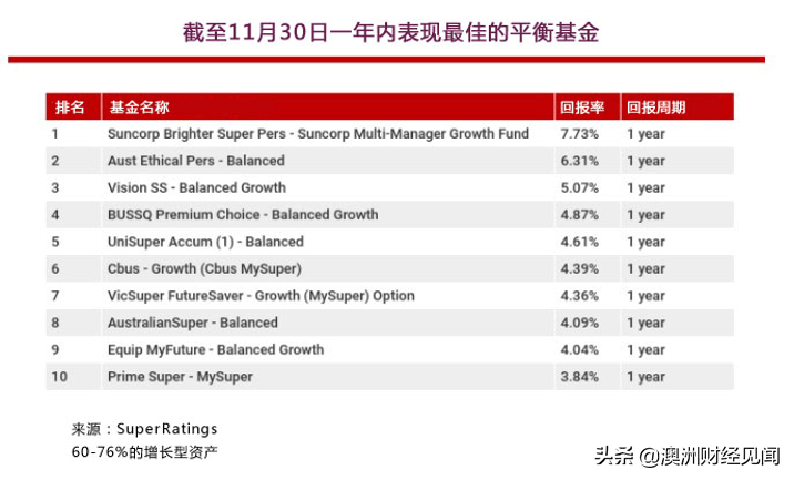 宜贷网清盘本金能还吗，安全吗？