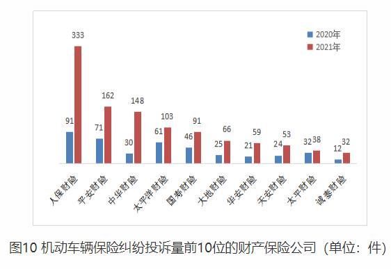 太平官网还保贷通步骤：中国太平保单贷款还款手机操作，太平人保贷通