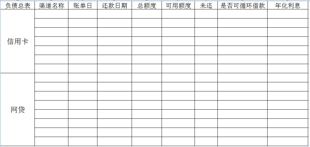 网贷无力偿还的后果及如何避免坐牢