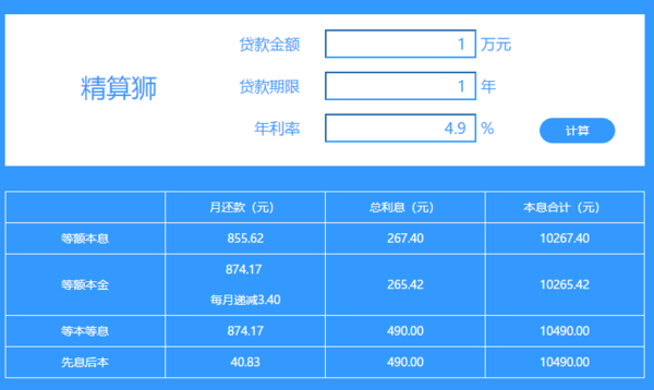 有哪种网贷不需要还本金或利息