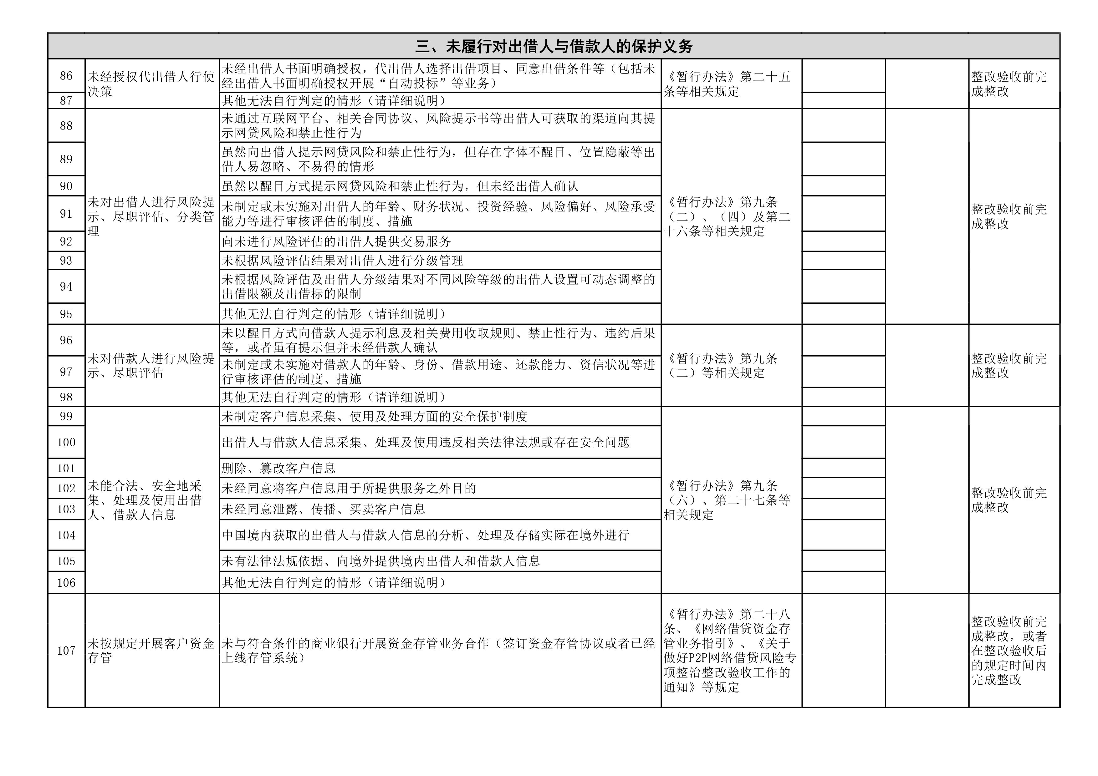 当地通知还网贷：处理方法及合法性