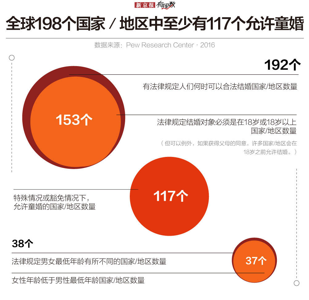 帮女孩子代还网贷的法律问题