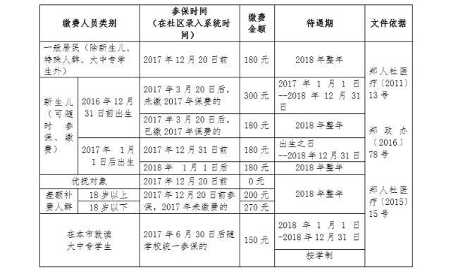 网贷逾期五六个月还清的影响及可行性