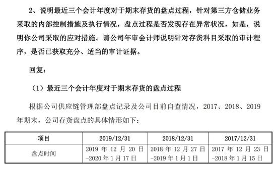 网贷逾期委托律师协调流程图