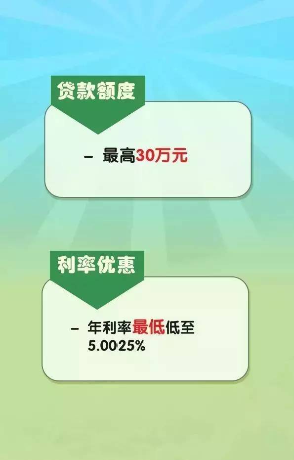 农行网捷贷可以随时还吗