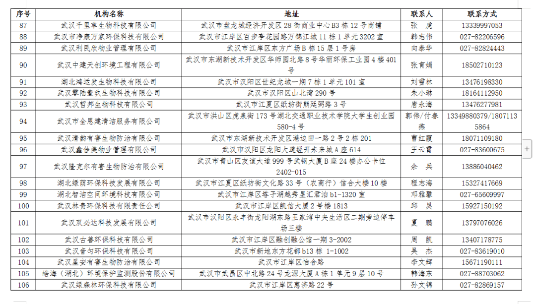 网贷逾期被曝通报家属怎么办，长度不能大于70个字节，并且标题必须包含且用‘网贷逾期被曝通报家属怎么办’开头