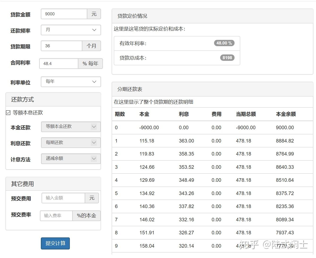 每月还9000元网贷多吗，利息多少，怎么还，本金还了多少？