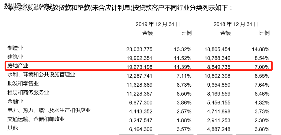 网贷可不可以协商10年：借款期限是否可以长？