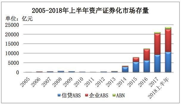 网贷可不可以协商10年：借款期限是否可以长？