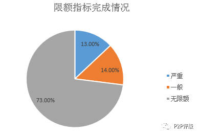 跟母借15万还网贷：如何解决债务困扰及维系家庭关系