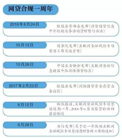 跟母借15万还网贷：如何解决债务困扰及维系家庭关系