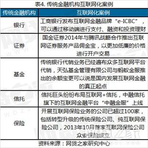 跟母借15万还网贷：如何解决债务困扰及维系家庭关系