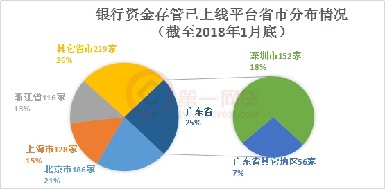 跟母借15万还网贷：如何解决债务困扰及维系家庭关系