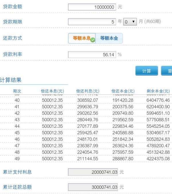 如何从银行贷款还网贷本金和利息