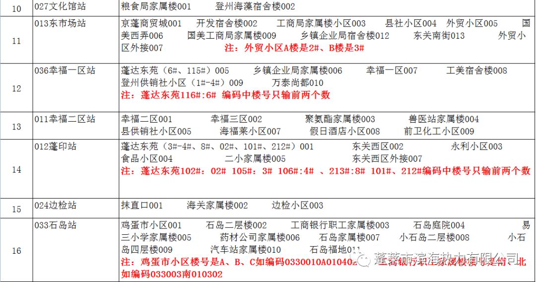 网贷逾期80会进黑吗，网贷逾期800天的后果