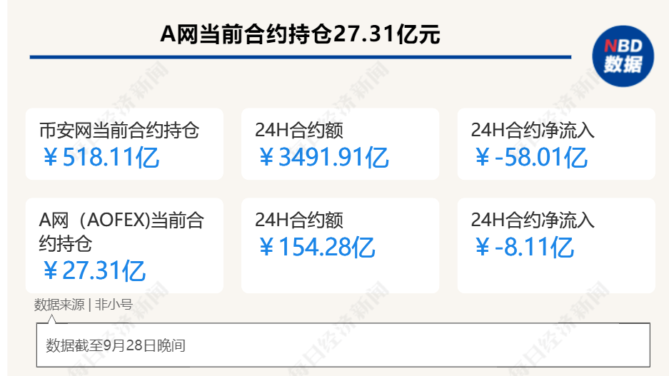 网贷逾期被爆个人信息违法吗？如何处理举报和解决？