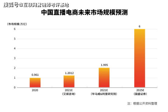 网贷8万还13万能还吗，怎么还？