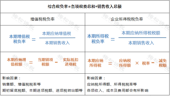 网贷被起诉还本金可以吗及应对方法