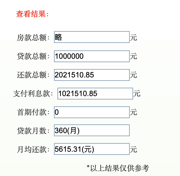 为什么有的网贷不让提前还本金和利息？