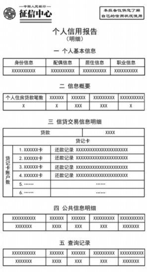 网贷逾期已经移交司法部门，合成一个完整标题：网贷逾期移交司法部门引发风险防控关注