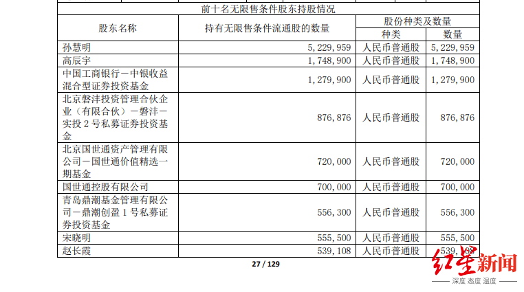 网贷最长可以分多少期还款及还本金，长度不超过70字节。