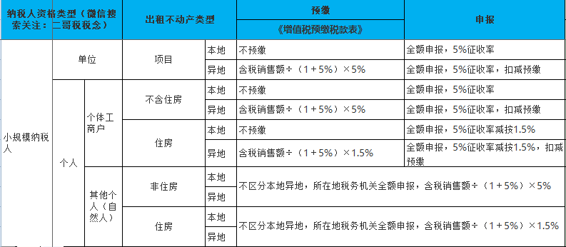 还网贷不能超过工资多少，如何应对超负债情况，还款期限与本金超出限制？