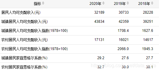 还网贷不能超过工资多少，如何应对超负债情况，还款期限与本金超出限制？