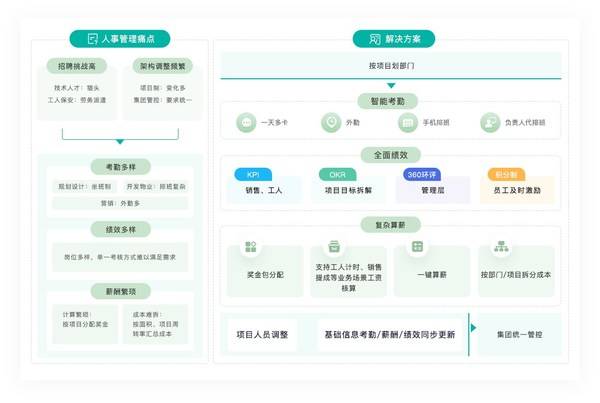 网贷被投保了本金怎么还款及解决方案