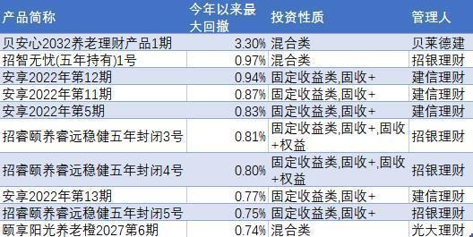 网贷起诉期限是多长时间