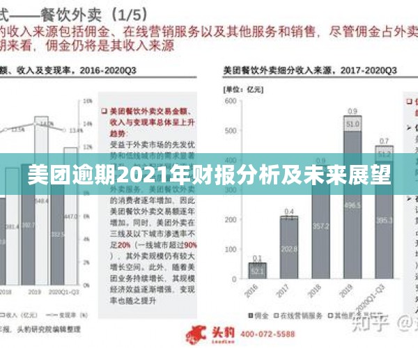 美团逾期2021年财报分析及未来展望