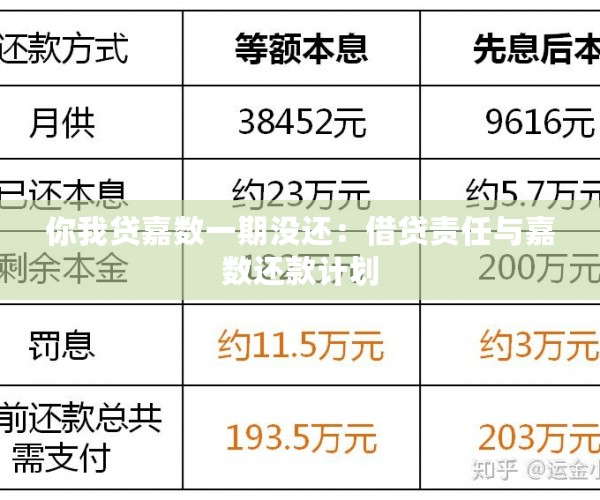 你我贷嘉数一期没还：借贷责任与嘉数还款计划