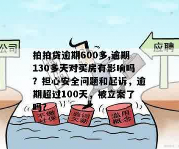 拍拍贷逾期600元怎么办，逾期130多天影响买房吗