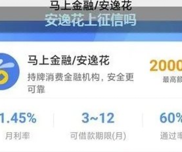 安逸花三天宽限期电话上征信