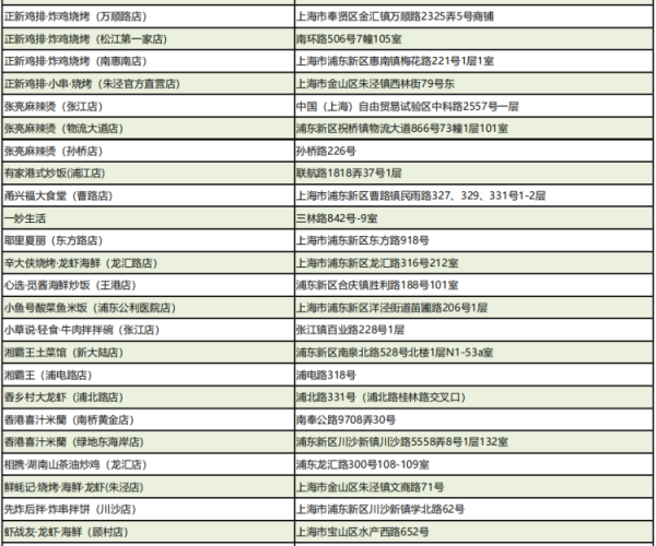 欠美团4000多块钱逾期了会被起诉吗：应对措