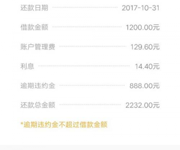 你我贷逾期还本金影响及解决办法