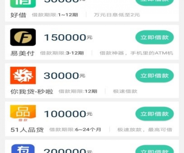 你我贷逾期还全款会怎么样