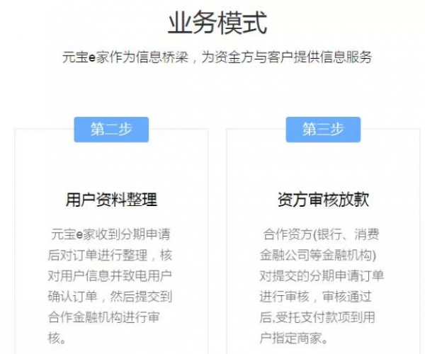 乐租上征信吗？