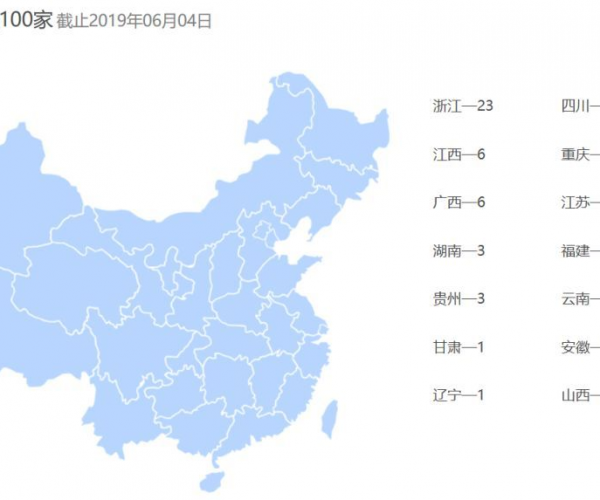 你我贷之一次借款需要多久到账放款时间？